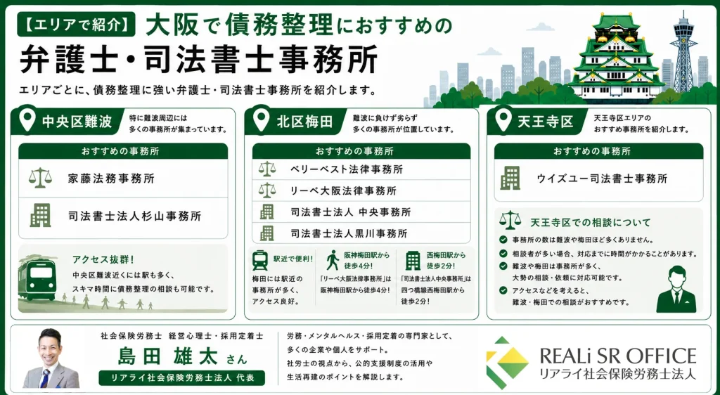 債務整理_大阪_エリア別おすすめの弁護士・司法書士事務所