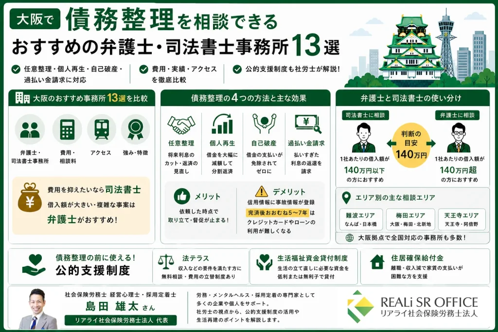 大阪でおすすめの債務整理_この記事で分かること