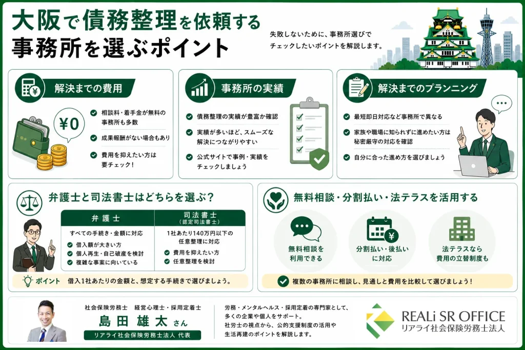債務整理_大阪_債務整理を依頼する事務所を選ぶポイント