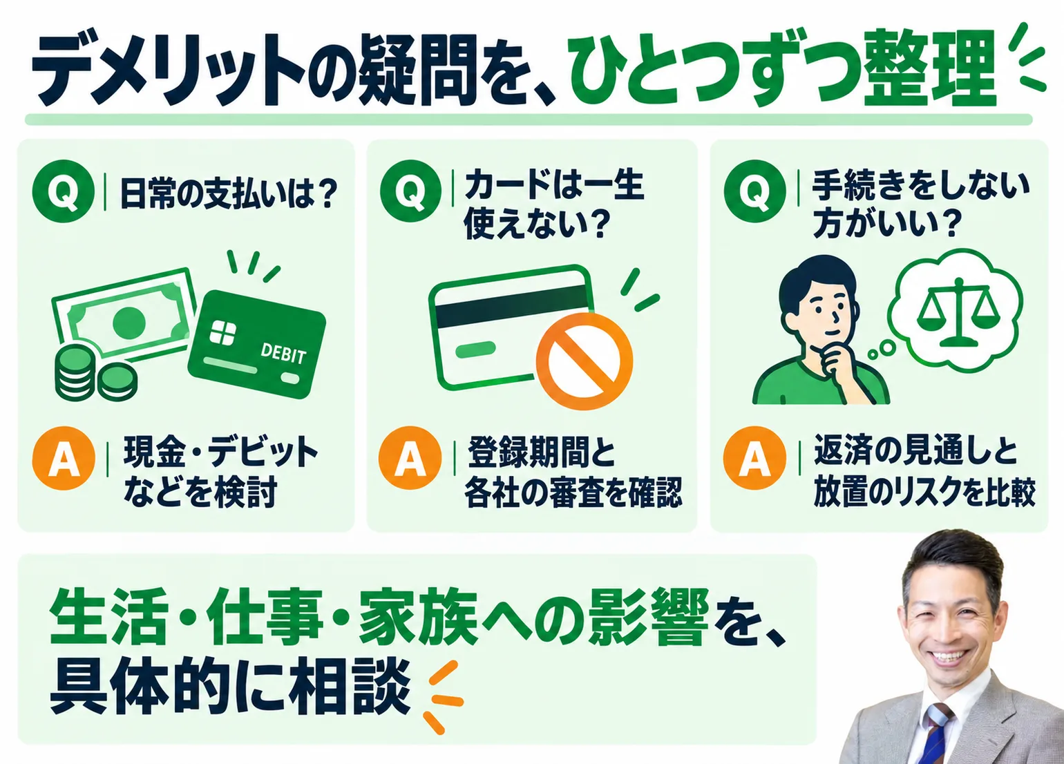 デメリットの疑問をひとつずつ整理