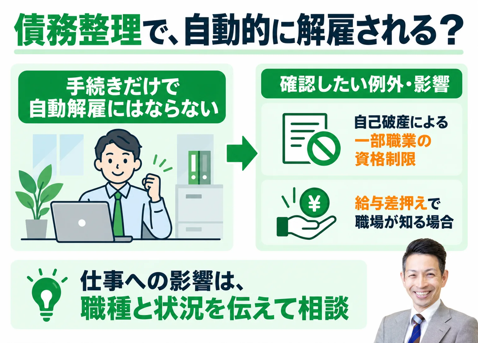 債務整理で自動的に解雇されるかの整理