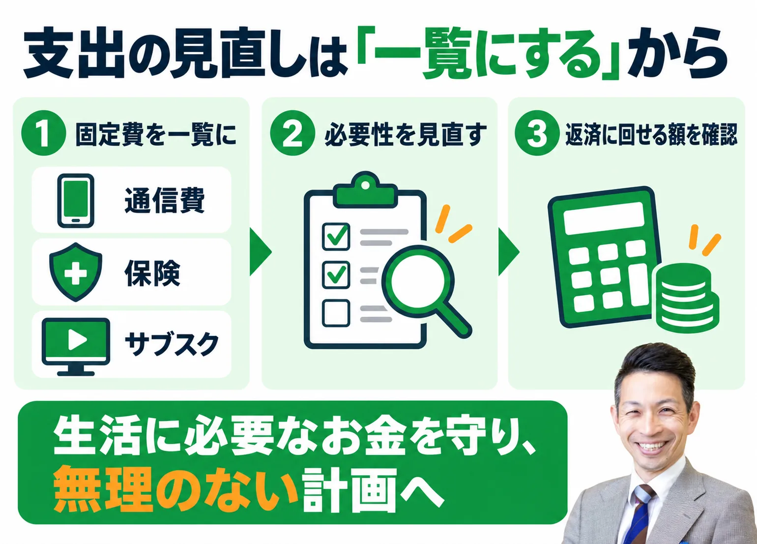 支出の見直しは一覧にすることから