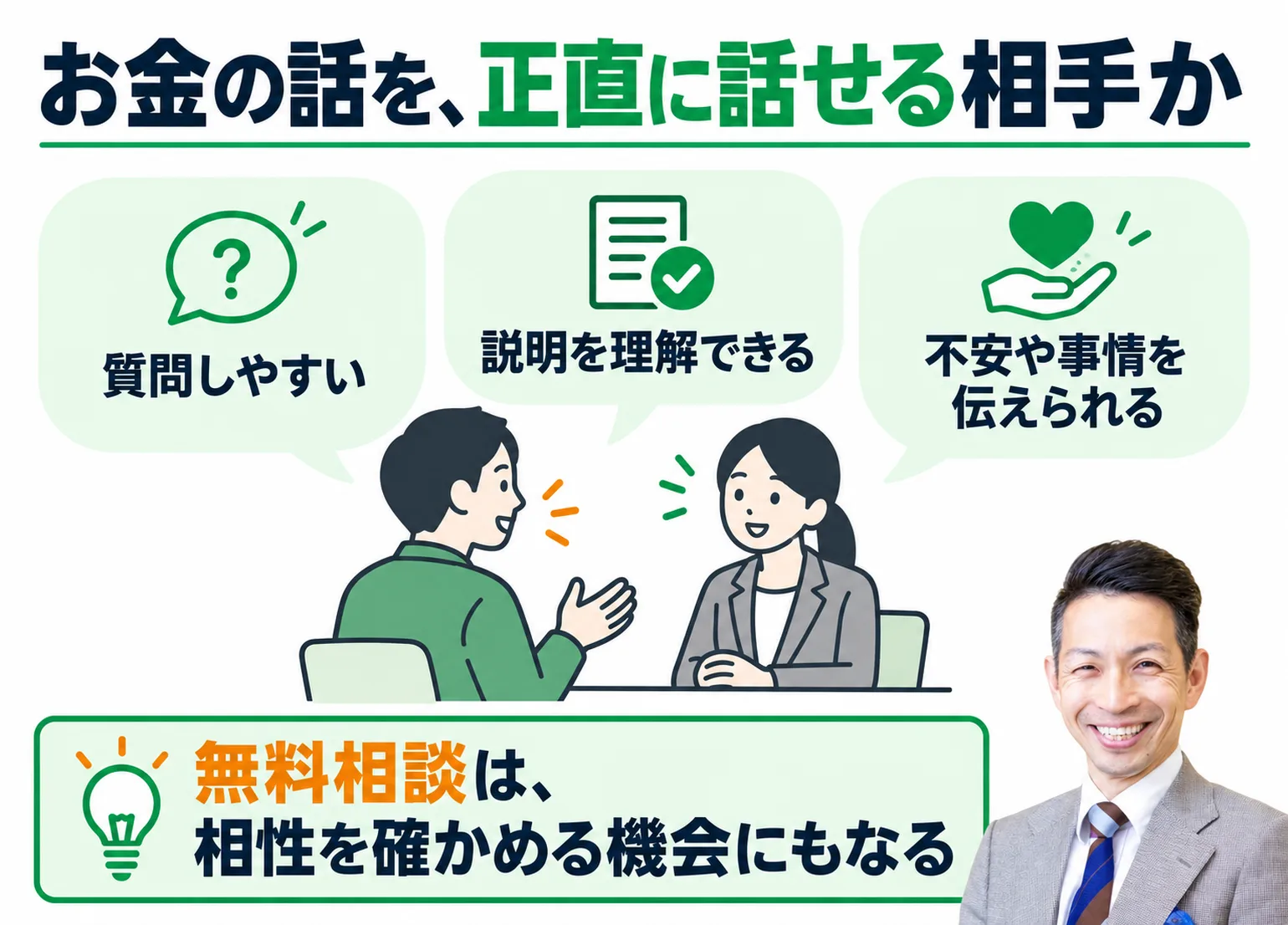 お金の話を正直に話せる相手かの確認