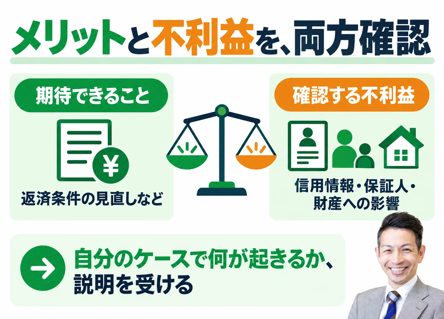 メリットと不利益を両方確認する天秤