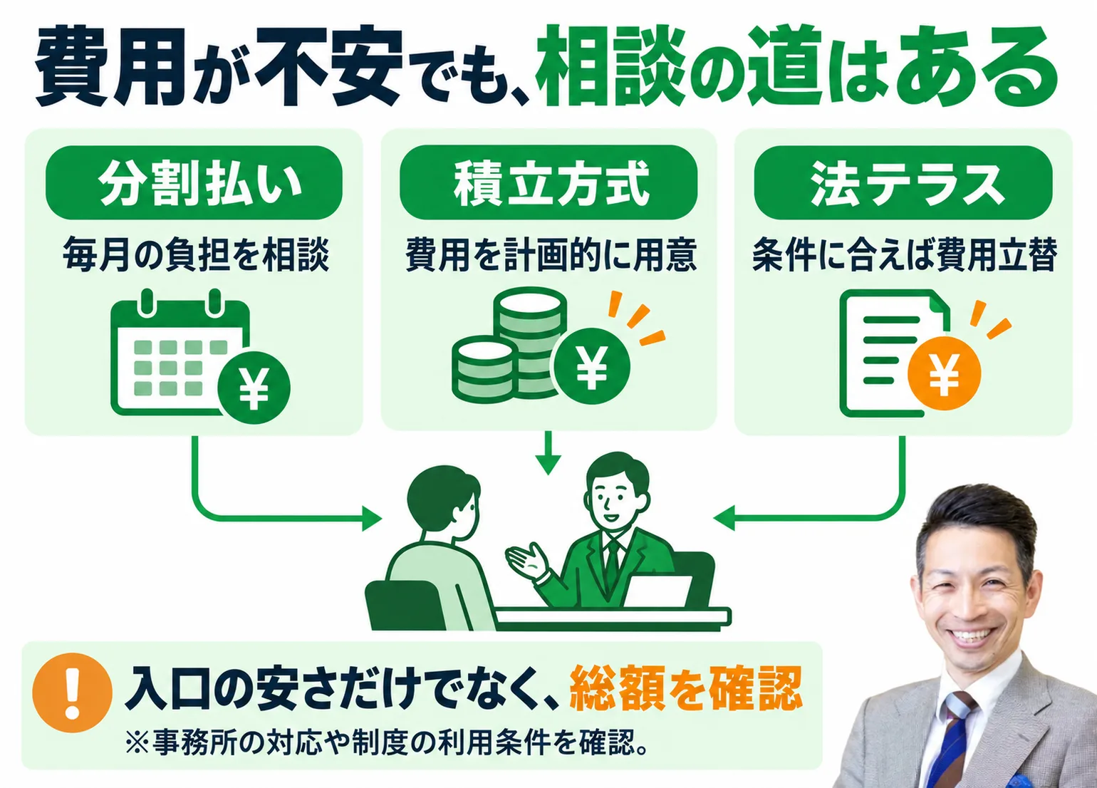 費用が不安でも相談できる3つの道