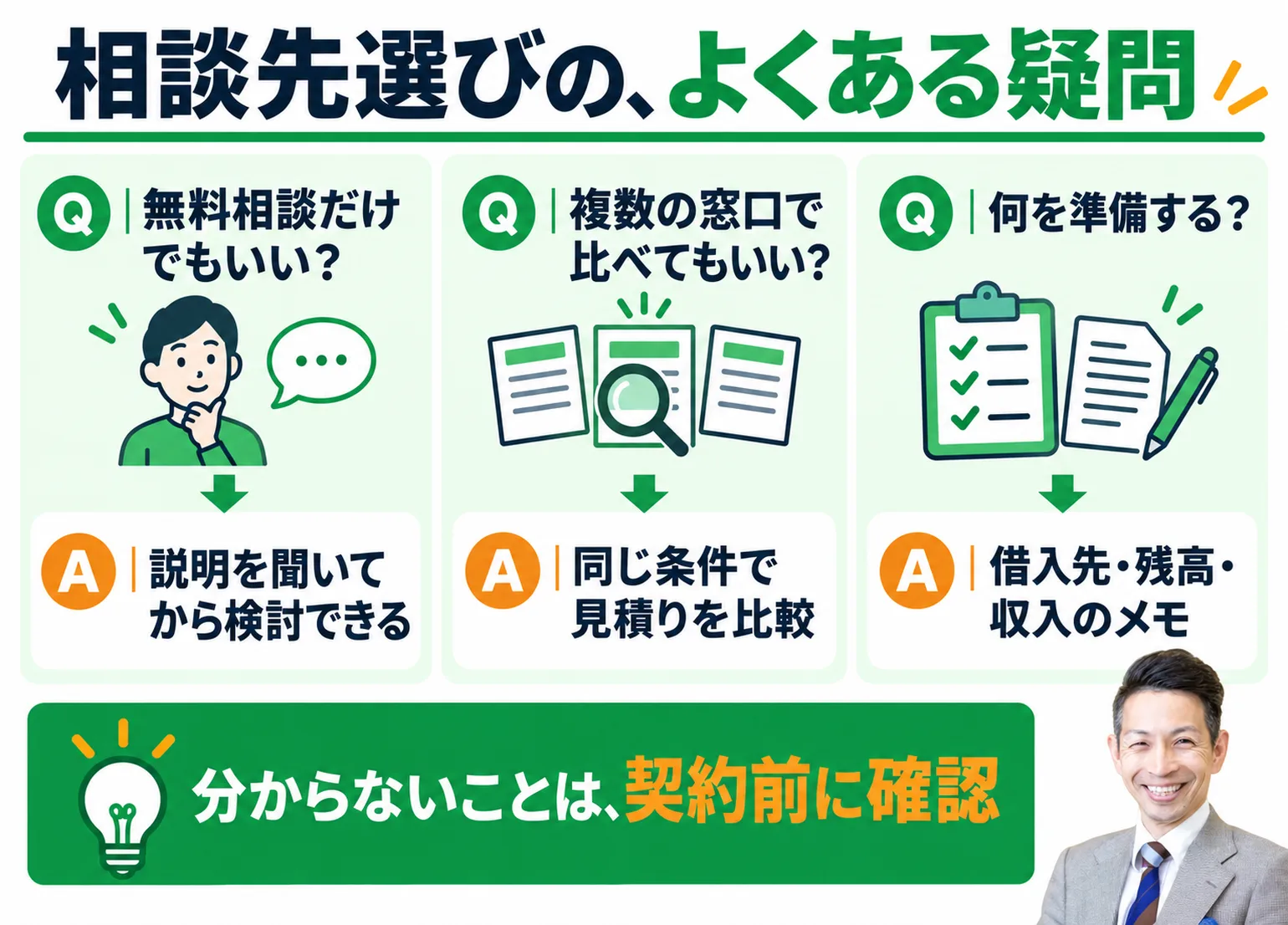 債務整理の相談先選びのよくある疑問
