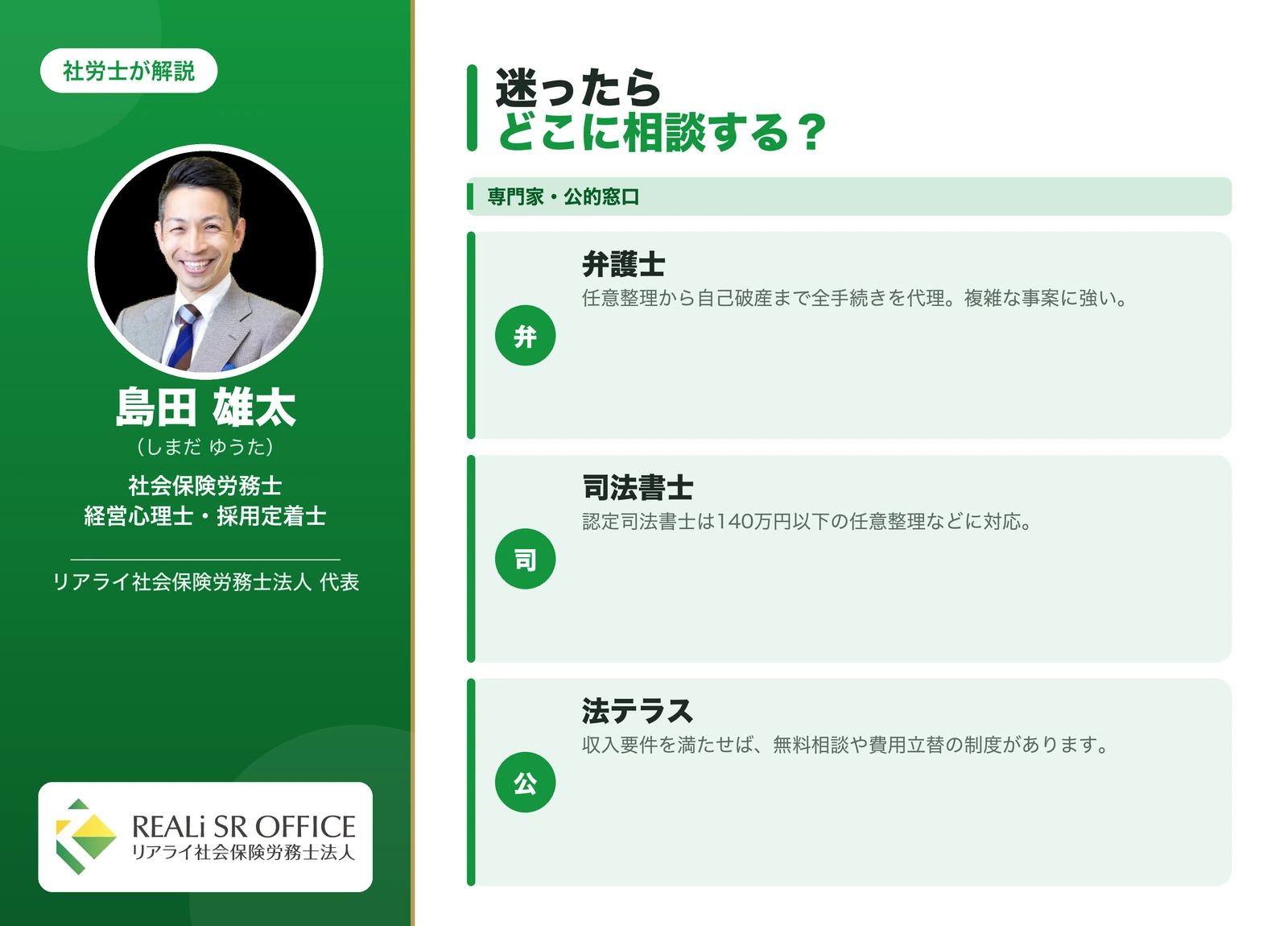 債務整理で迷ったときの相談先（弁護士・司法書士・法テラス）