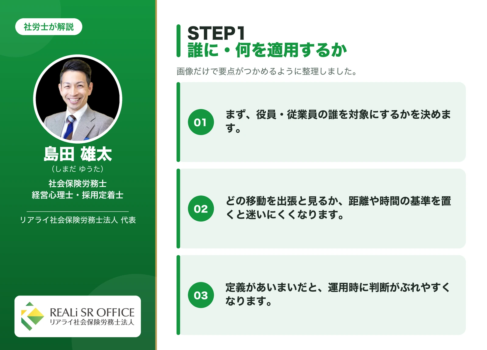 出張旅費規程 STEP1 適用範囲と「出張」の定義を決めるの要点図解