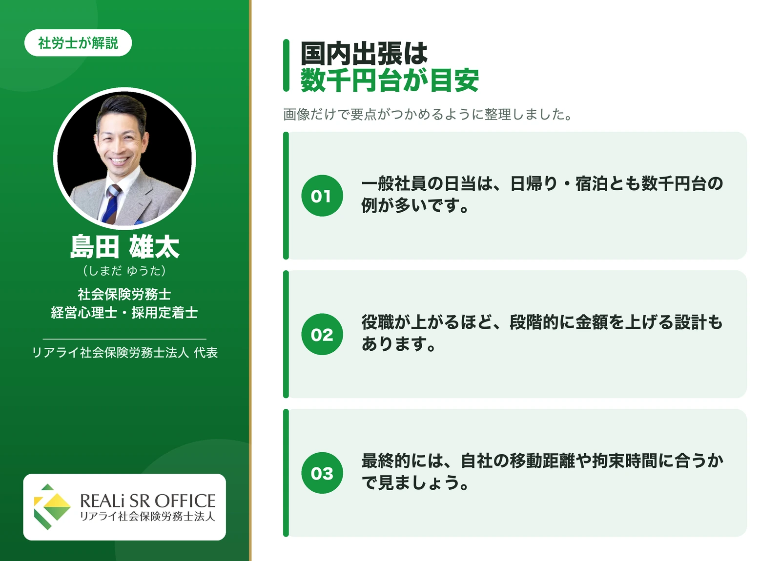 出張旅費規程 国内出張の日当の目安の要点図解