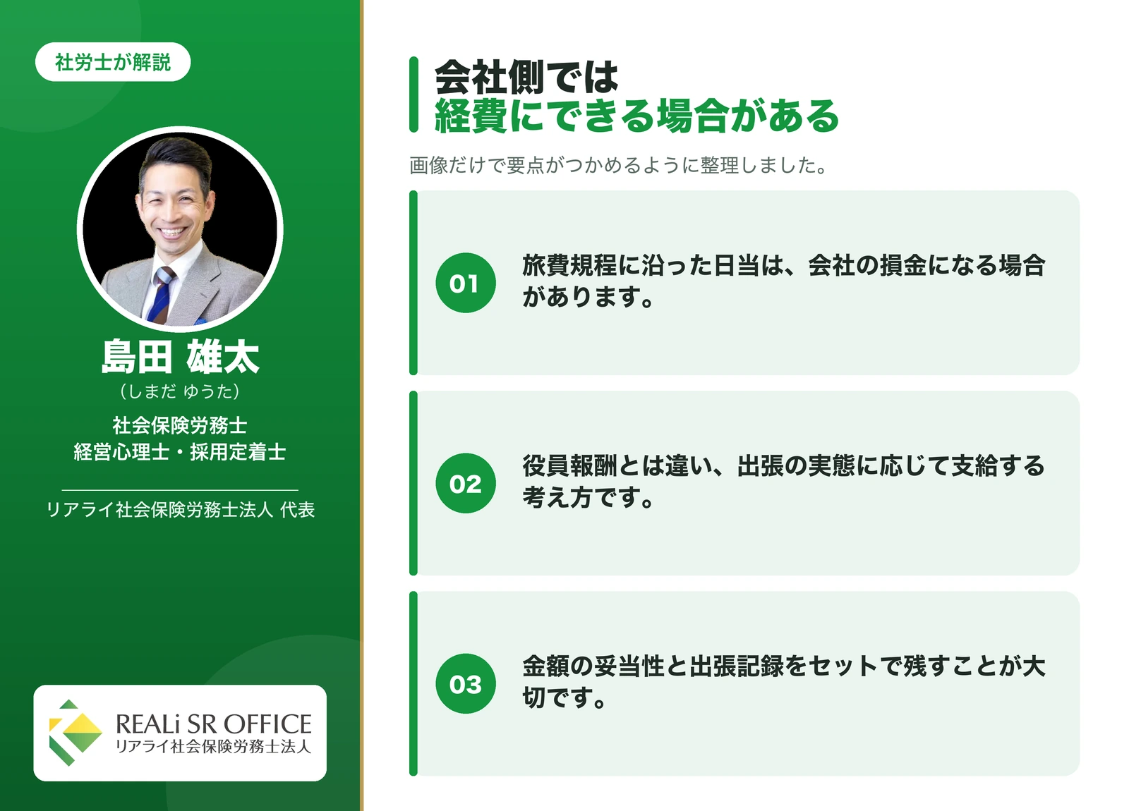 出張旅費規程 会社側 ― 日当が損金となり得るの要点図解