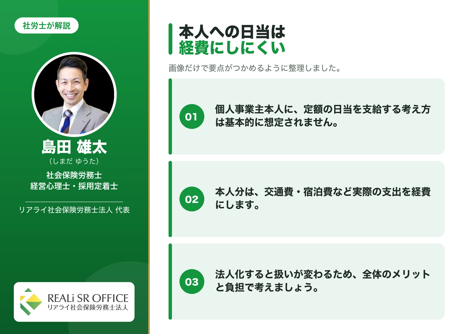 出張旅費規程 事業主ご本人への日当は経費にできないとされているの要点図解