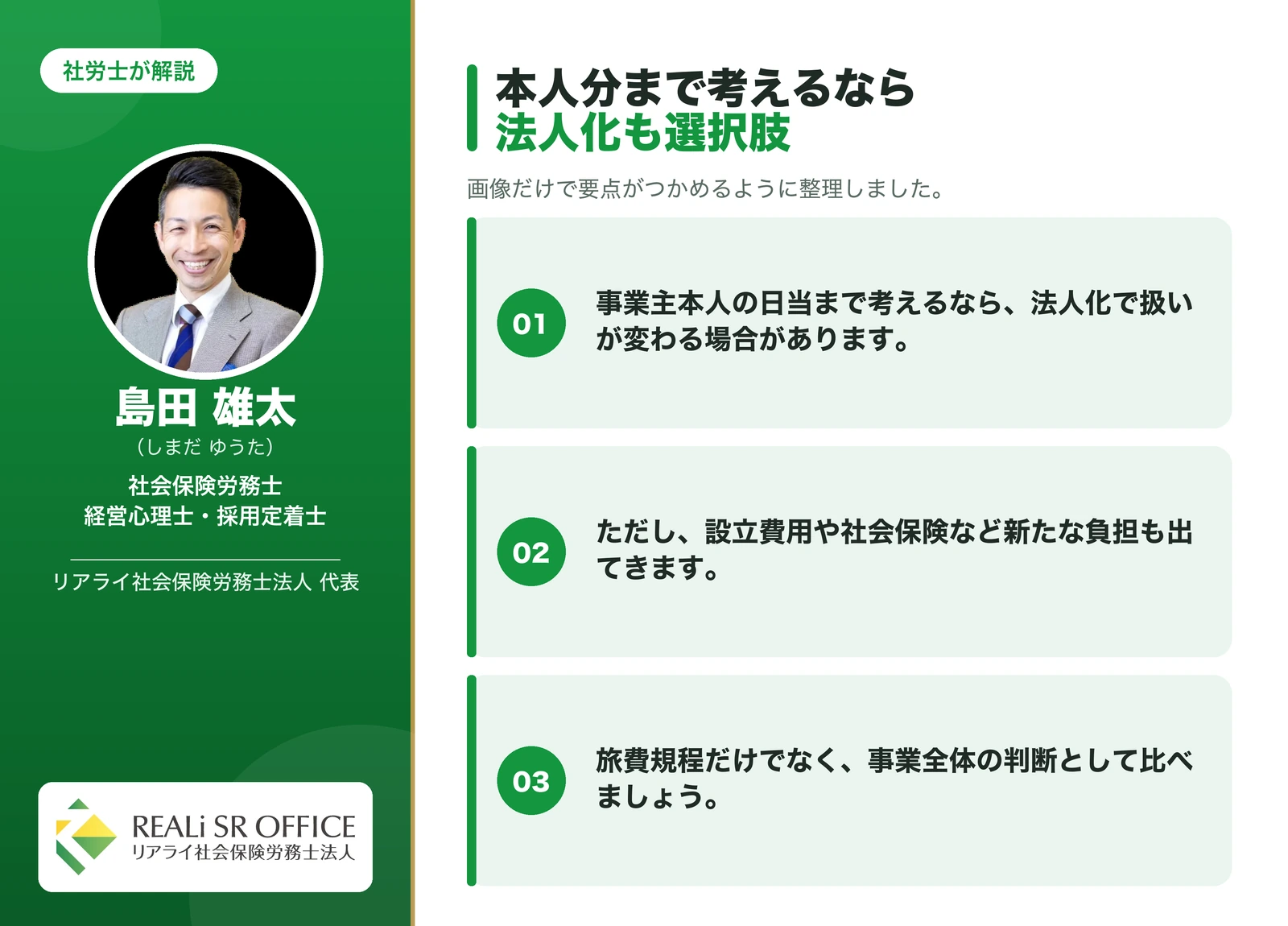 出張旅費規程 ご本人の分まで含めて検討するなら法人化という選択肢もの要点図解
