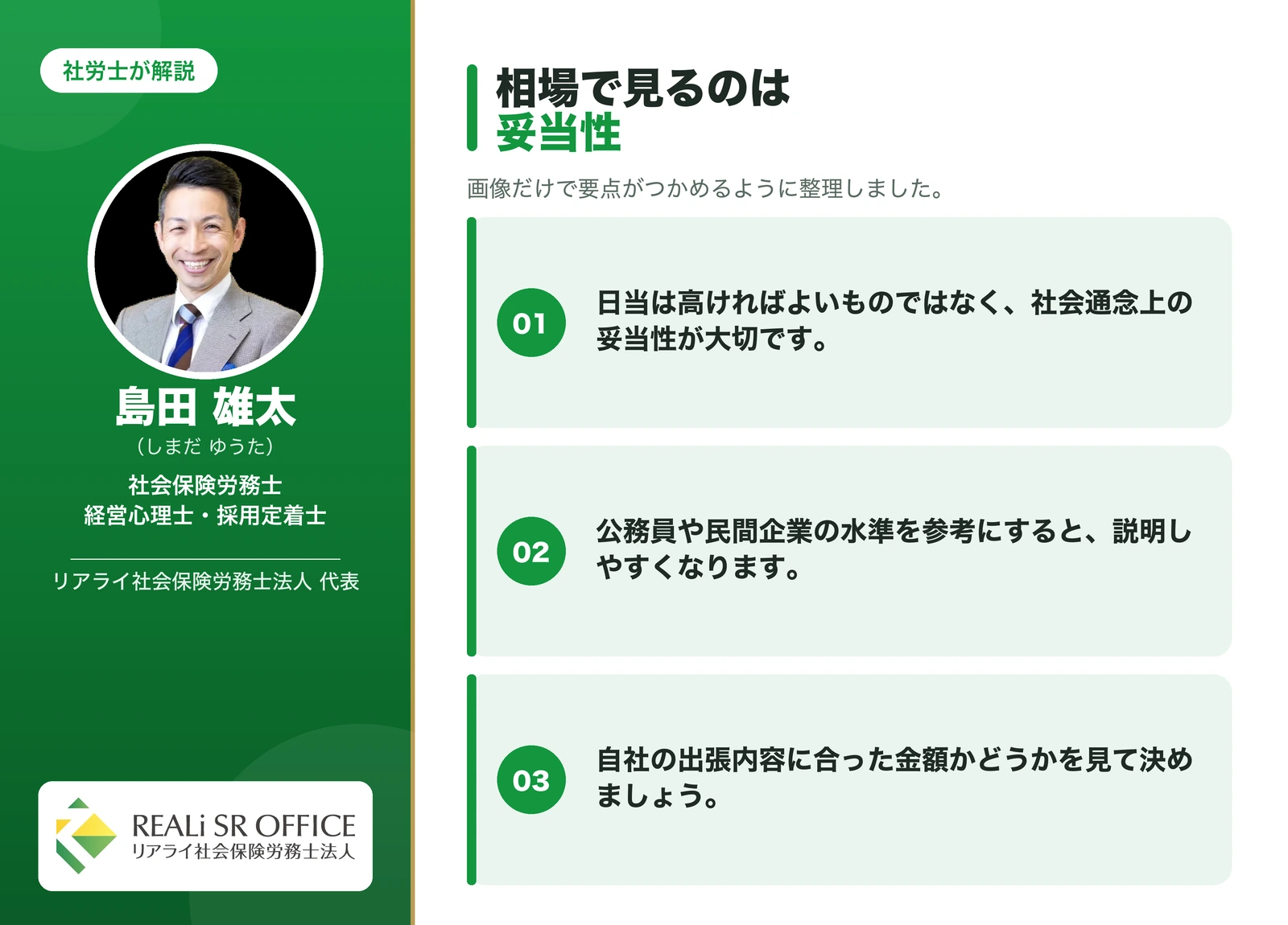 出張旅費規程 相場の考え方 ―「社会通念上妥当な範囲」であることの要点図解