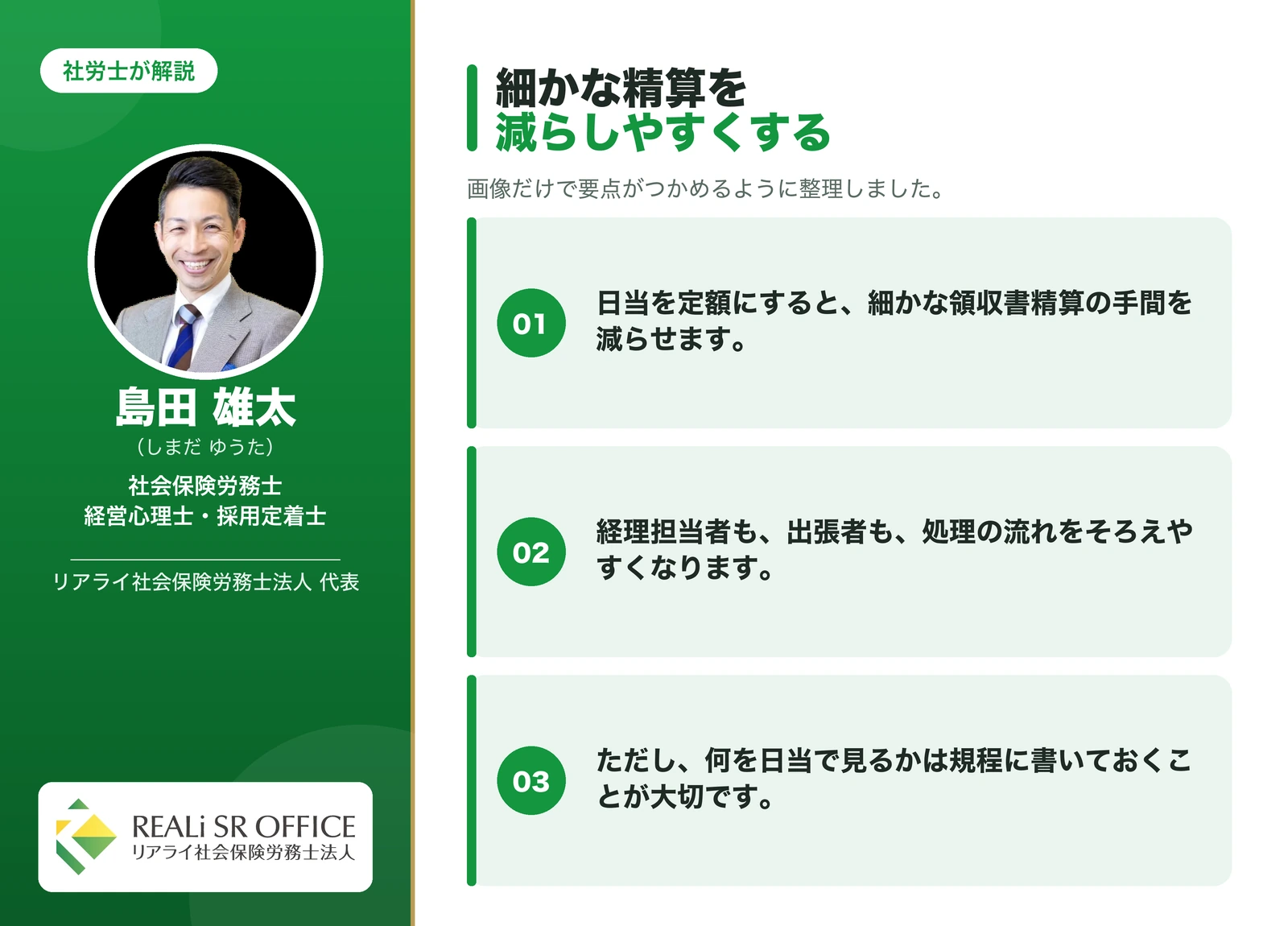 出張旅費規程 実費精算の簡略化の要点図解