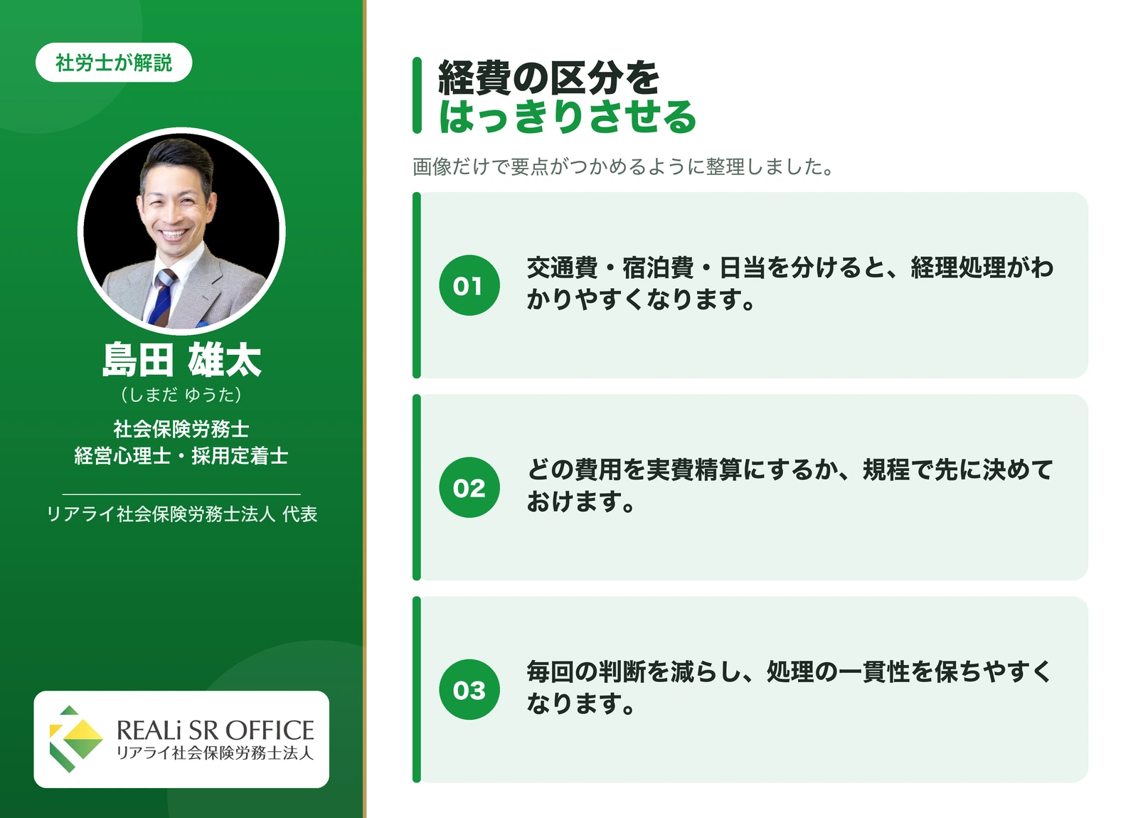 出張旅費規程 1. 経費を明確に区分できるの要点図解