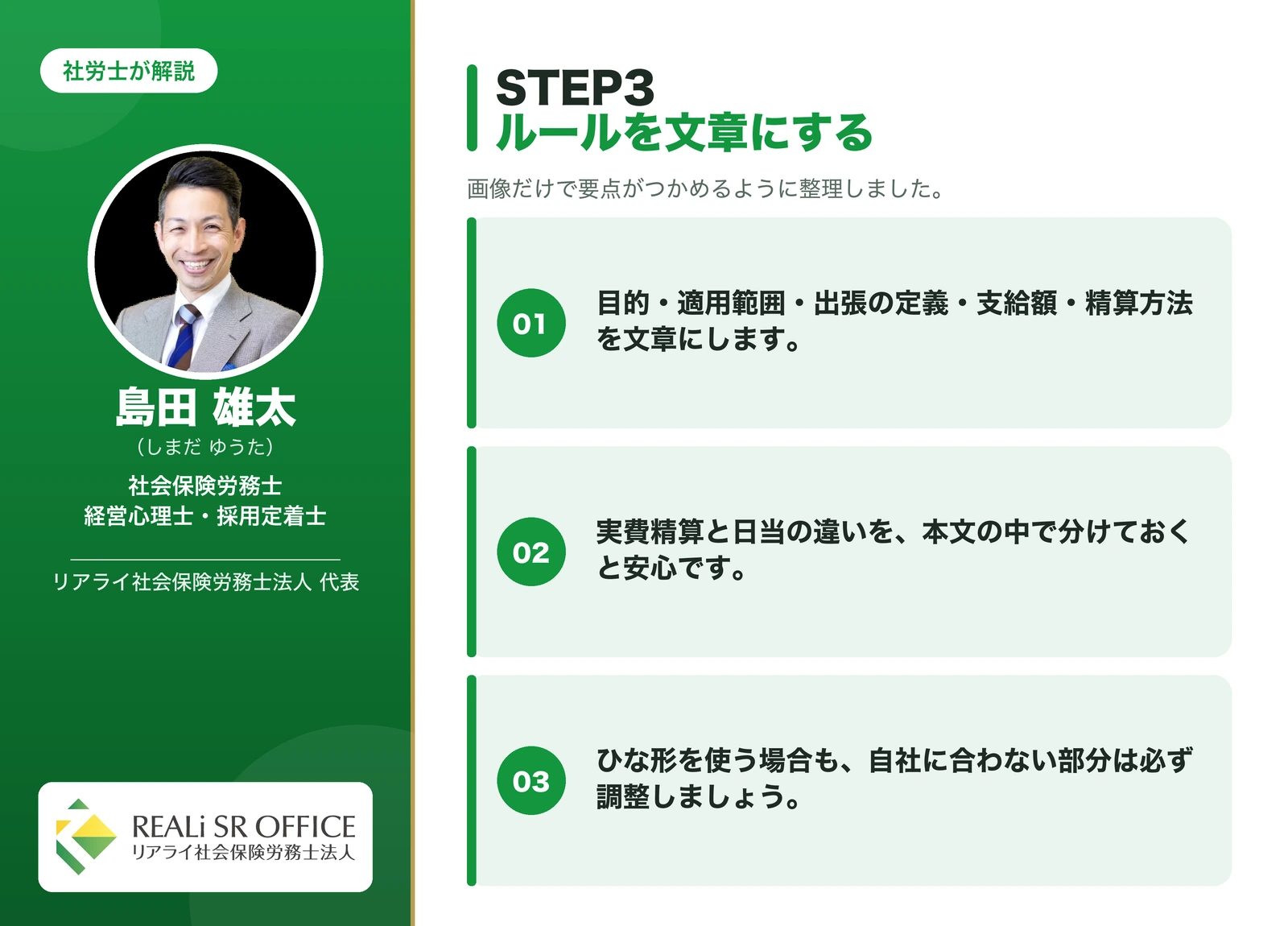 出張旅費規程 STEP3 規程の本文を作成するの要点図解