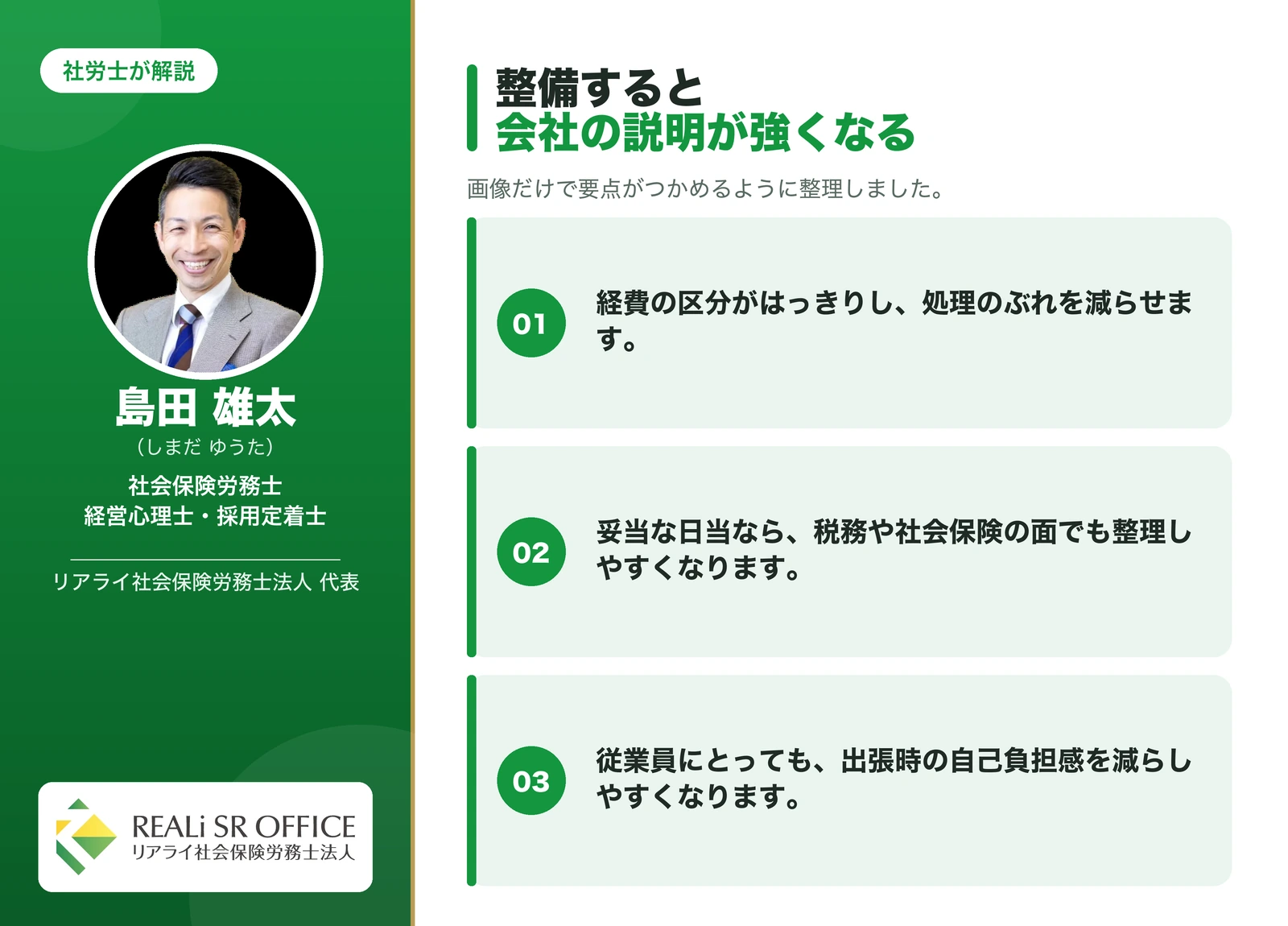 出張旅費規程 出張旅費規程を整備する4つのメリットの要点図解