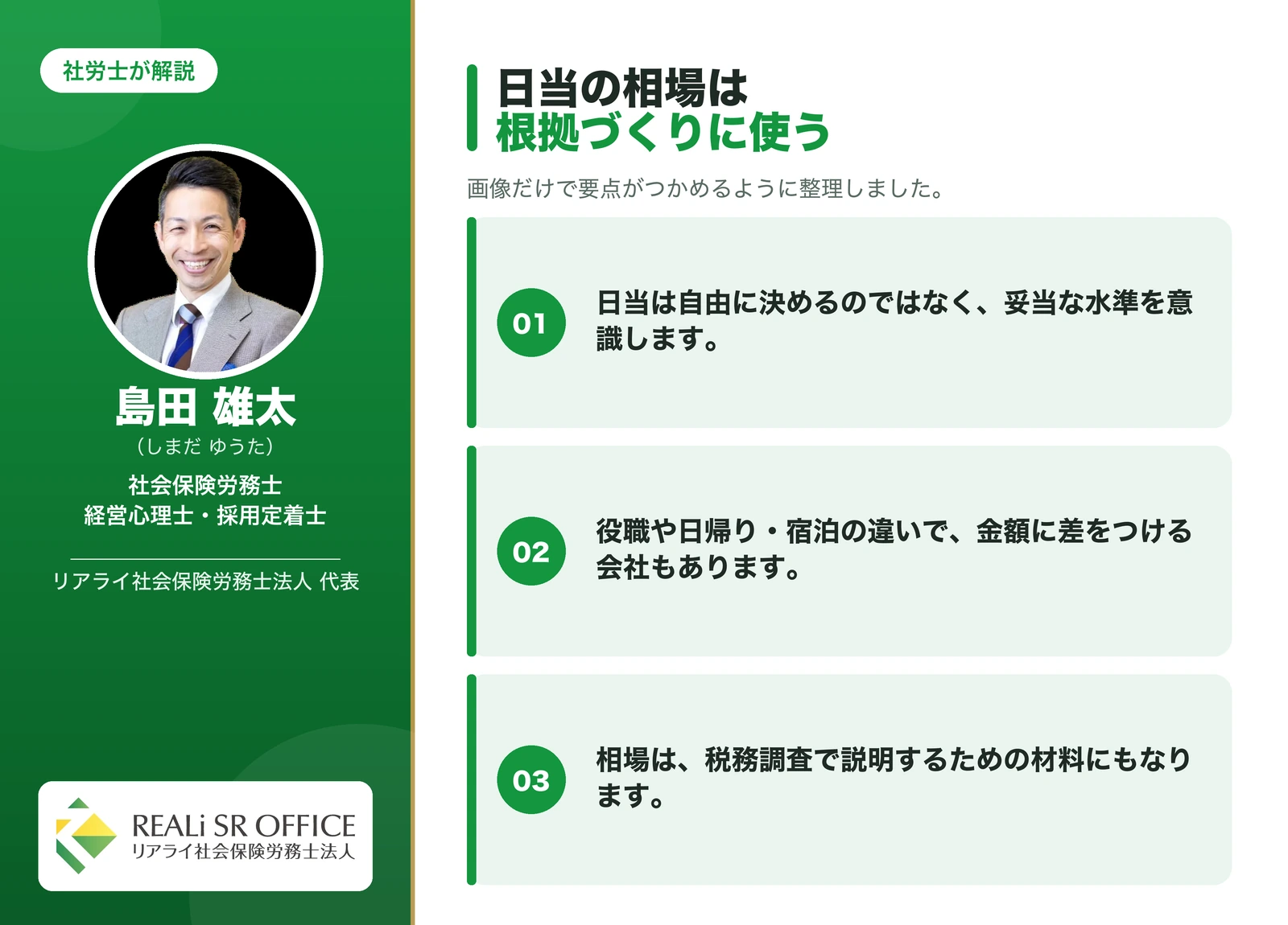 出張旅費規程 出張旅費規程の日当の相場は?【役職別・出張形態別】の要点図解
