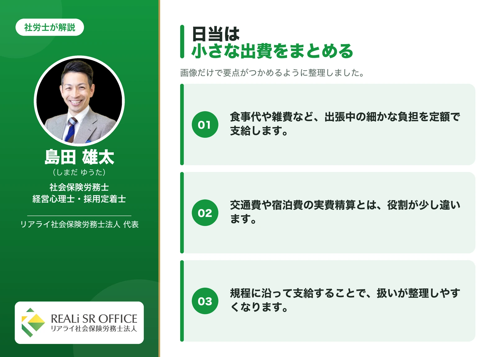 出張旅費規程 旅費規程の「日当(出張手当)」とはの要点図解