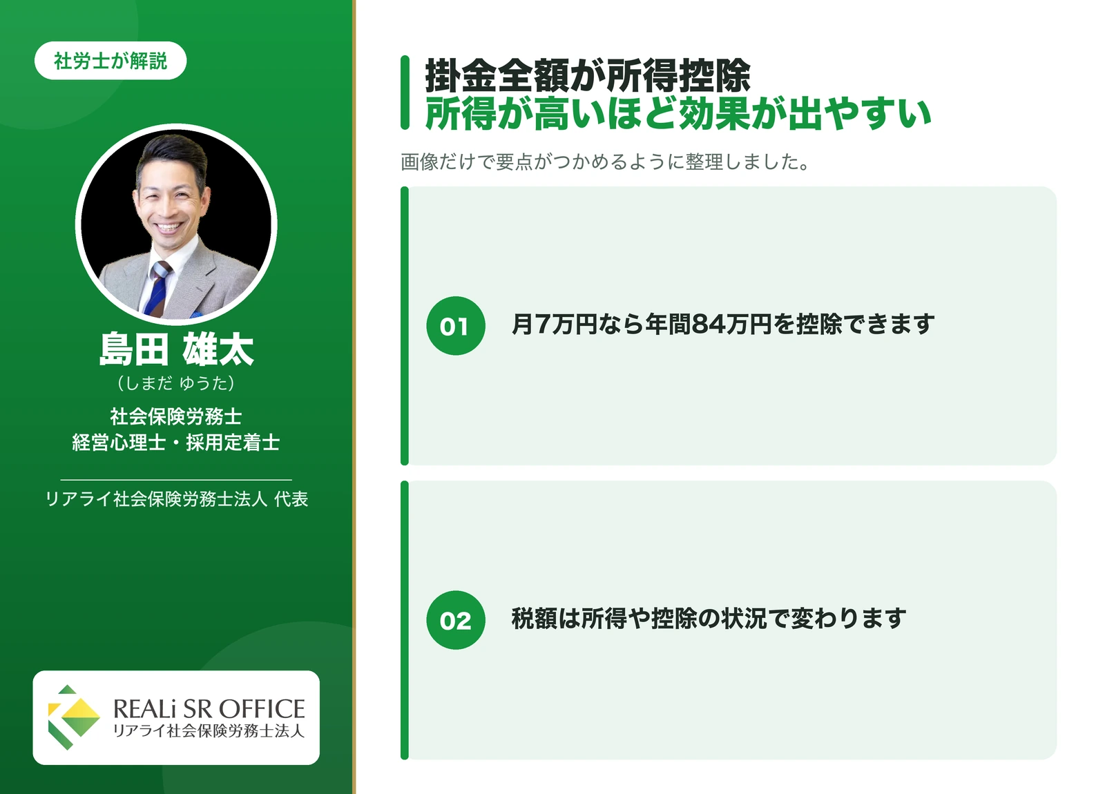 小規模企業共済 1. 掛金が全額所得控除になる(高い節税効果)の要点図解