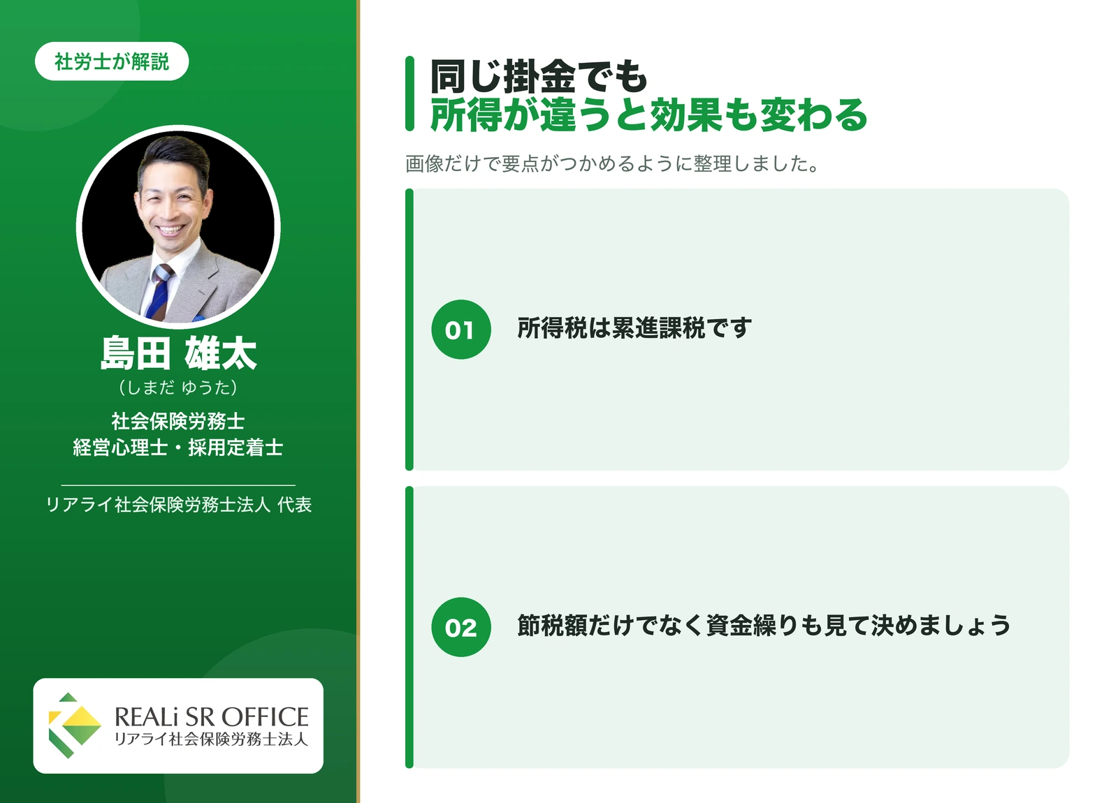 小規模企業共済 課税所得と掛金でこれだけ変わる(節税額の目安)の要点図解