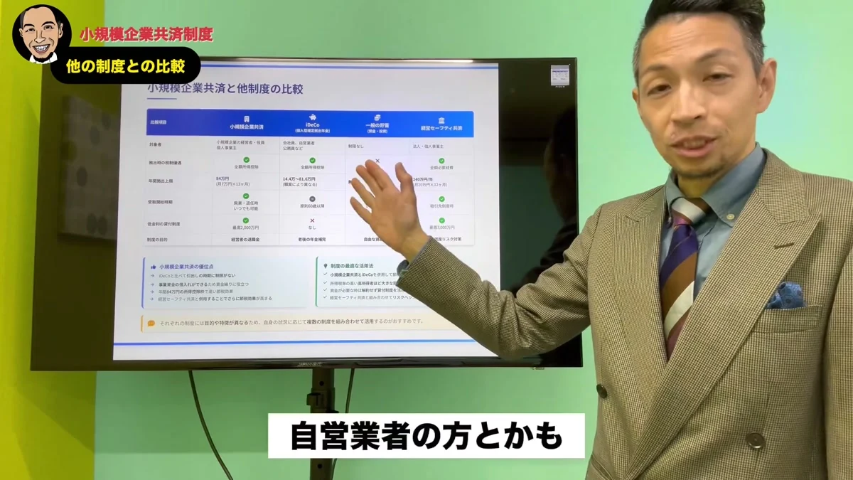 島田社会保険労務士によるiDeCoや経営セーフティ共済との比較解説